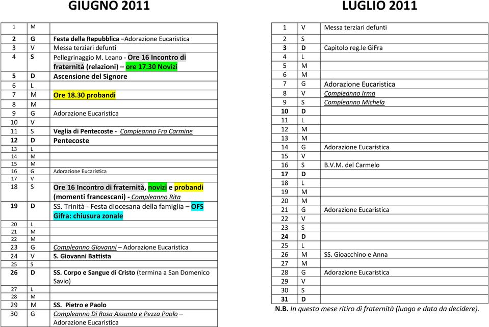30 probandi 8 M 9 G Adorazione Eucaristica 10 V 11 S Veglia di Pentecoste - Compleanno Fra Carmine 12 D Pentecoste 13 L 14 M 15 M 16 G Adorazione Eucaristica 17 V 18 S Ore 16 Incontro di fraternità,