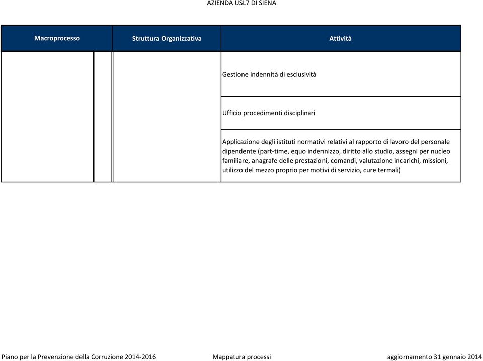 indennizzo, diritto allo studio, assegni per nucleo familiare, anagrafe delle prestazioni,