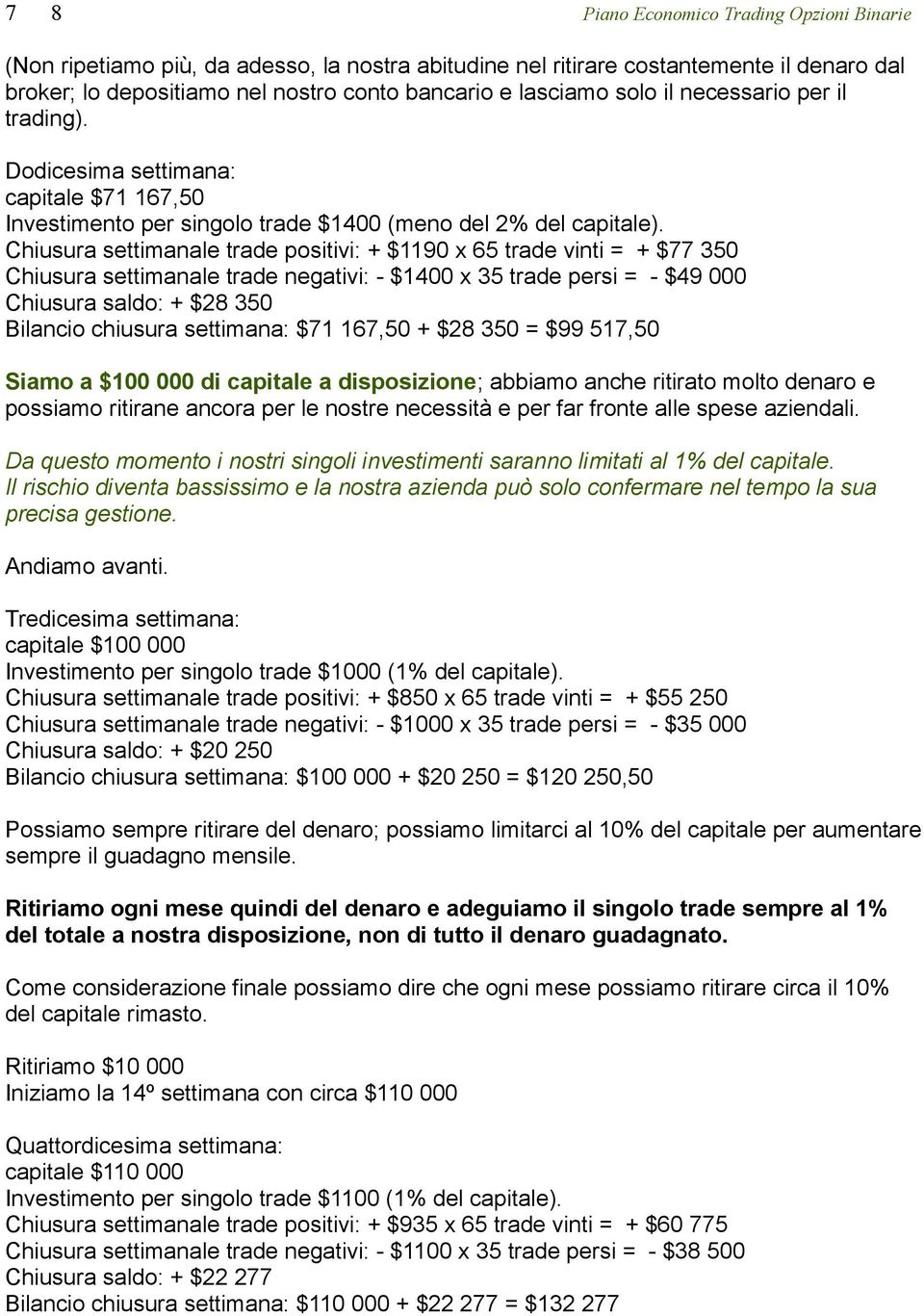 Chiusura settimanale trade positivi: + $1190 x 65 trade vinti = + $77 350 Chiusura settimanale trade negativi: - $1400 x 35 trade persi = - $49 000 Chiusura saldo: + $28 350 Bilancio chiusura