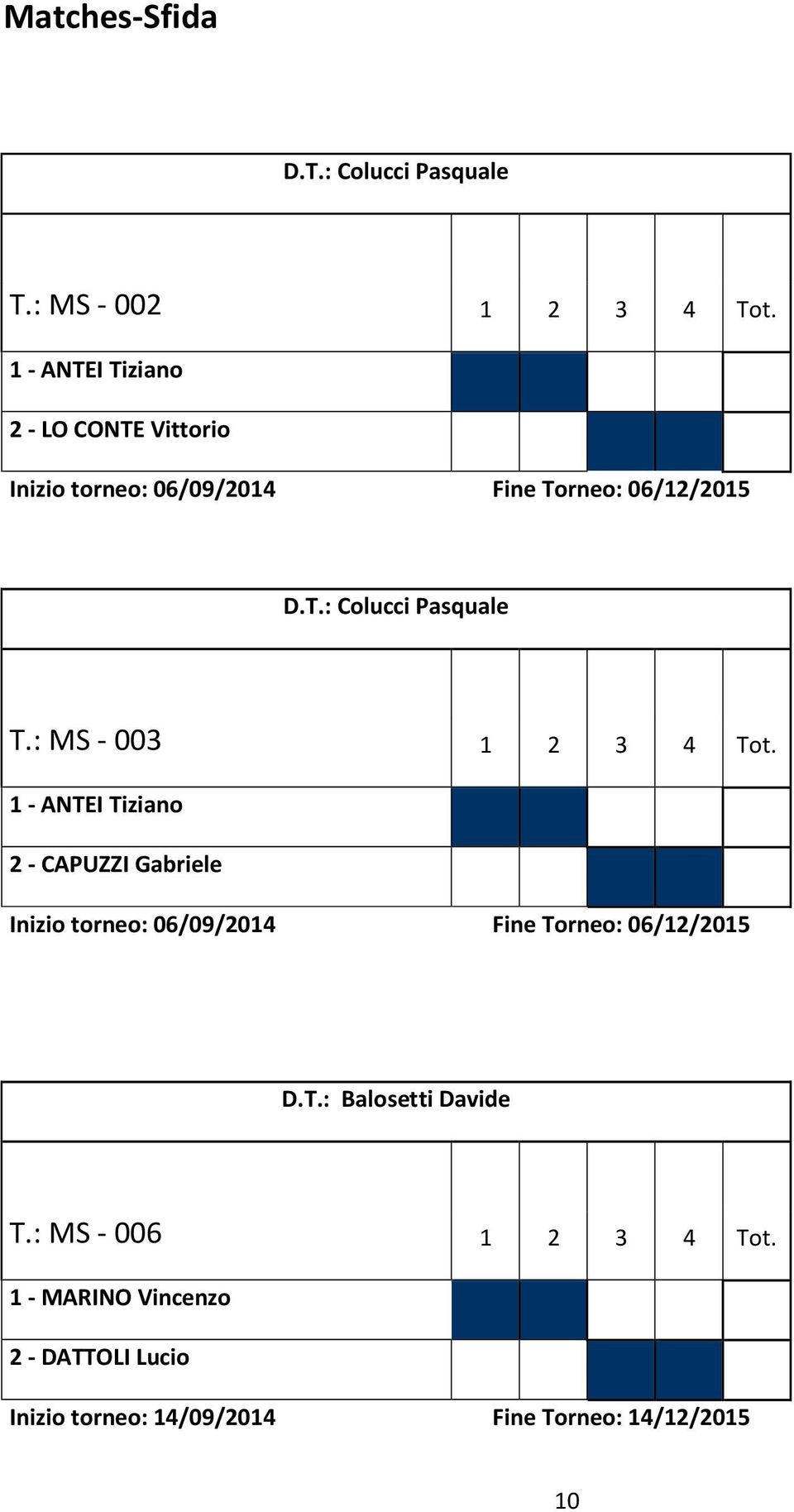 : MS - 003 1 2 3 4 Tot.