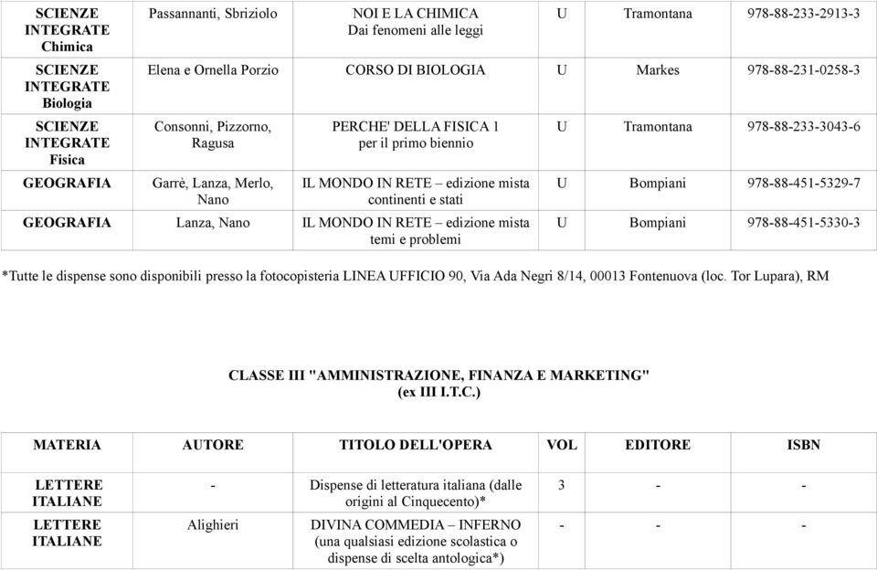 mista temi e problemi U Tramontana 978-88-233-3043-6 U Bompiani 978-88-451-5329-7 U Bompiani 978-88-451-5330-3 *Tutte le dispense sono disponibili presso la fotocopisteria LINEA UFFICIO 90, Via Ada