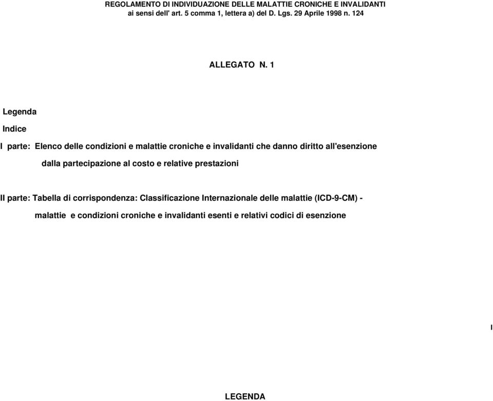 1 Legenda Indice I parte: Elenco delle condizioni e malattie croniche e invalidanti che danno diritto all'esenzione dalla