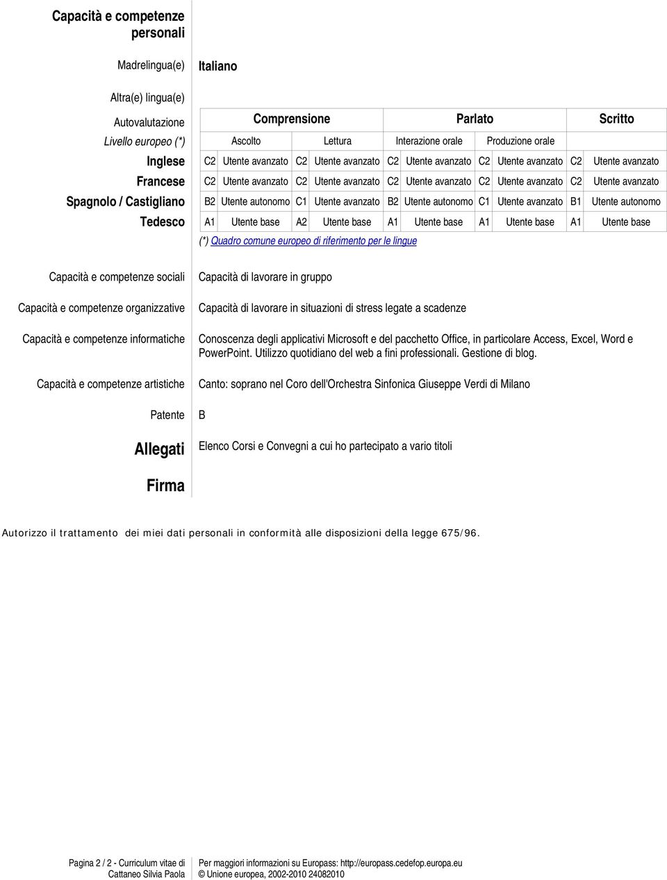 Spagnolo / Castigliano B2 Utente autonomo C1 Utente avanzato B2 Utente autonomo C1 Utente avanzato B1 Utente autonomo Tedesco A1 Utente base A2 Utente base A1 Utente base A1 Utente base A1 Utente