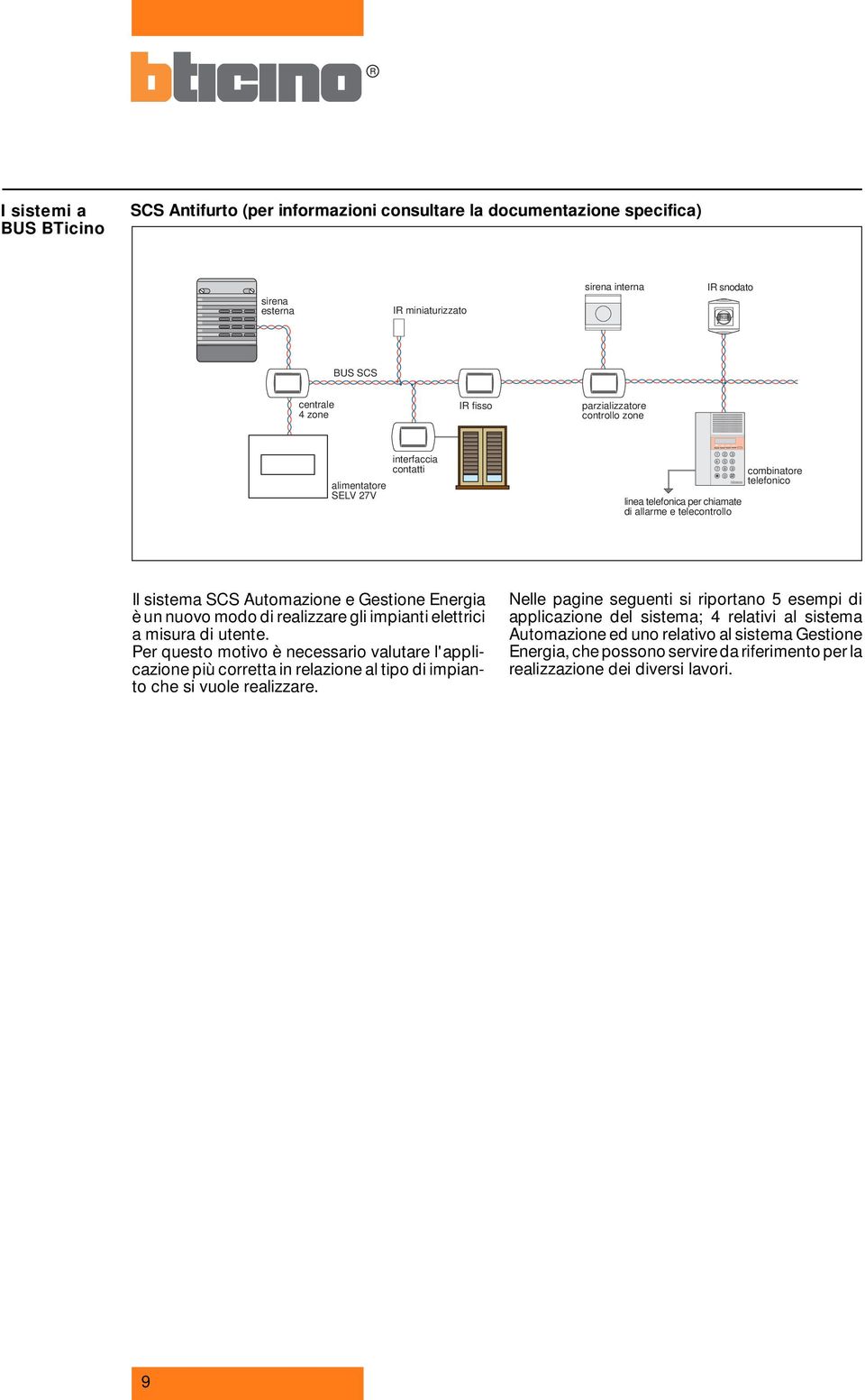 estione Energia è un nuovo modo di realizzare gli impianti elettrici a misura di utente.