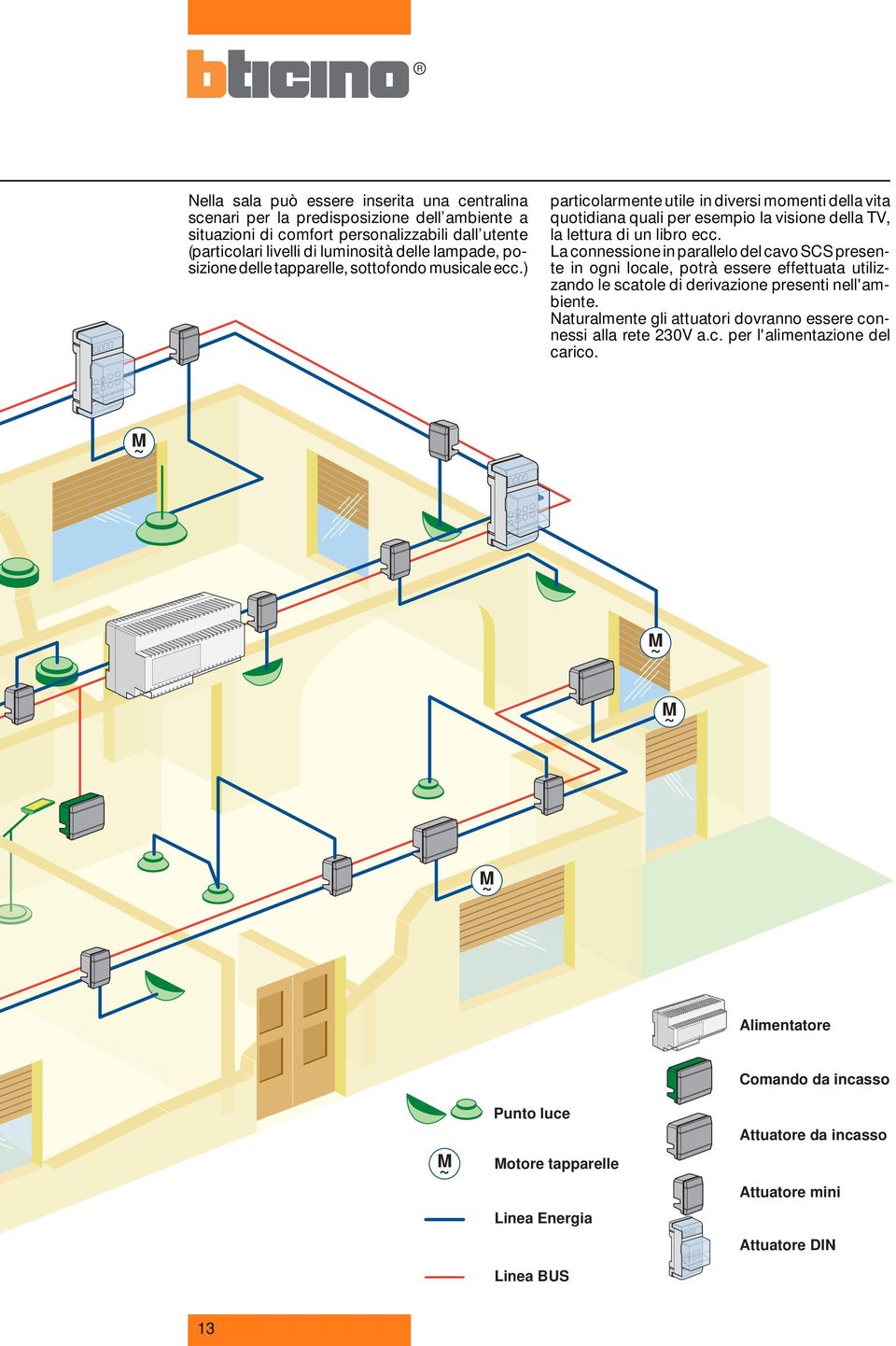 La connessione in parallelo del cavo SCS presente in ogni locale, potrà essere effettuata utilizzando le scatole di derivazione presenti nell'ambiente.