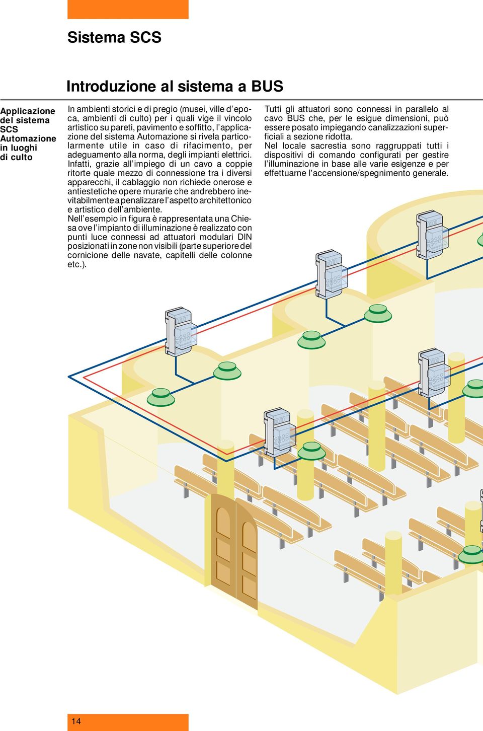 Infatti, grazie all impiego di un cavo a coppie ritorte quale mezzo di connessione tra i diversi apparecchi, il cablaggio non richiede onerose e antiestetiche opere murarie che andrebbero