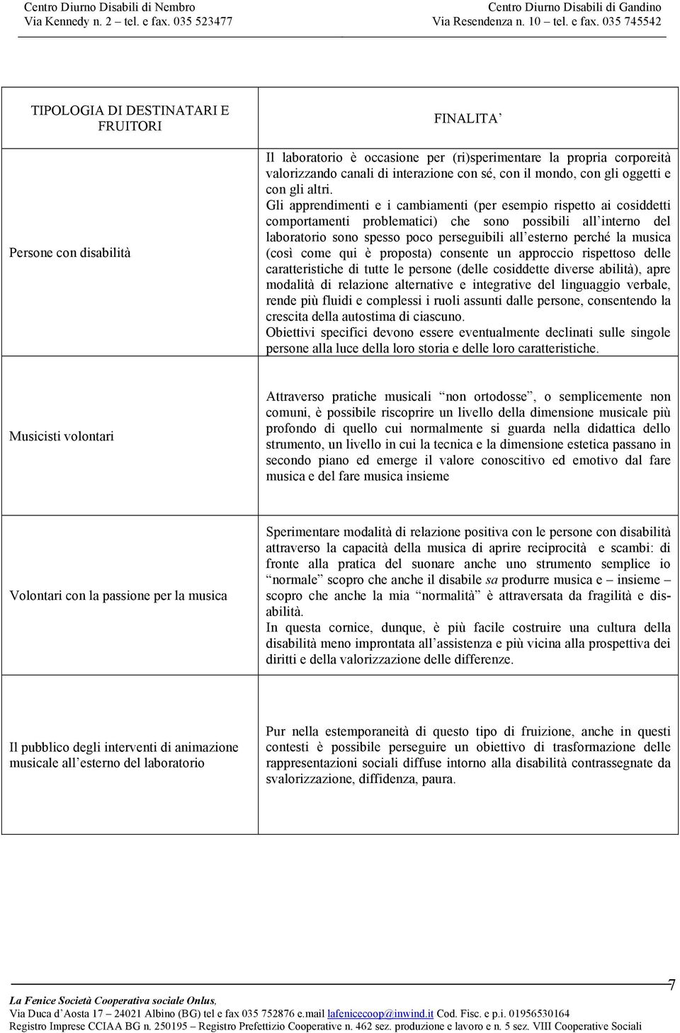 Gli apprendimenti e i cambiamenti (per esempio rispetto ai cosiddetti comportamenti problematici) che sono possibili all interno del laboratorio sono spesso poco perseguibili all esterno perché la