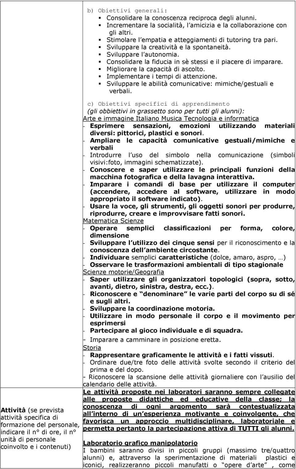 Sviluppare l autonomia. Consolidare la fiducia in sè stessi e il piacere di imparare. Migliorare la capacità di ascolto. Implementare i tempi di attenzione.