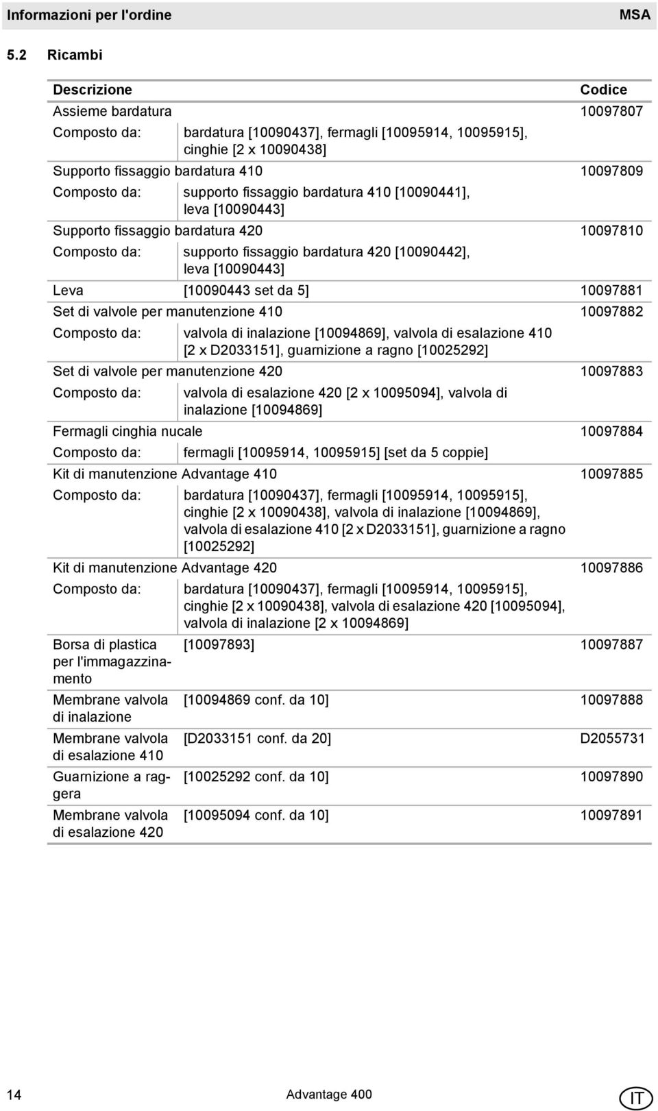 supporto fissaggio bardatura 410 [10090441], leva [10090443] Supporto fissaggio bardatura 420 10097810 Composto da: supporto fissaggio bardatura 420 [10090442], leva [10090443] Leva [10090443 set da