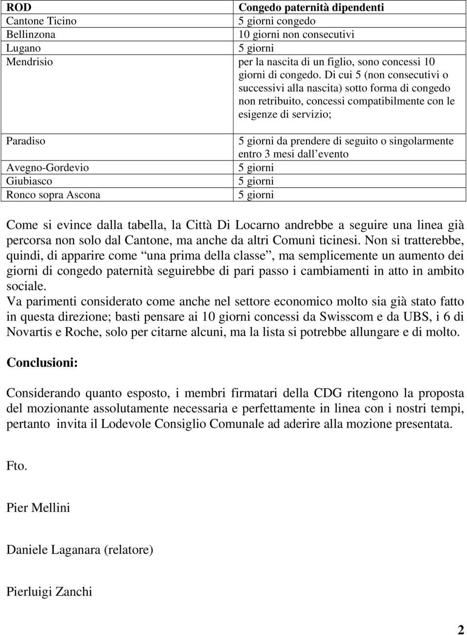 da prendere di seguito o singolarmente entro 3 mesi dall evento Come si evince dalla tabella, la Città Di Locarno andrebbe a seguire una linea già percorsa non solo dal Cantone, ma anche da altri