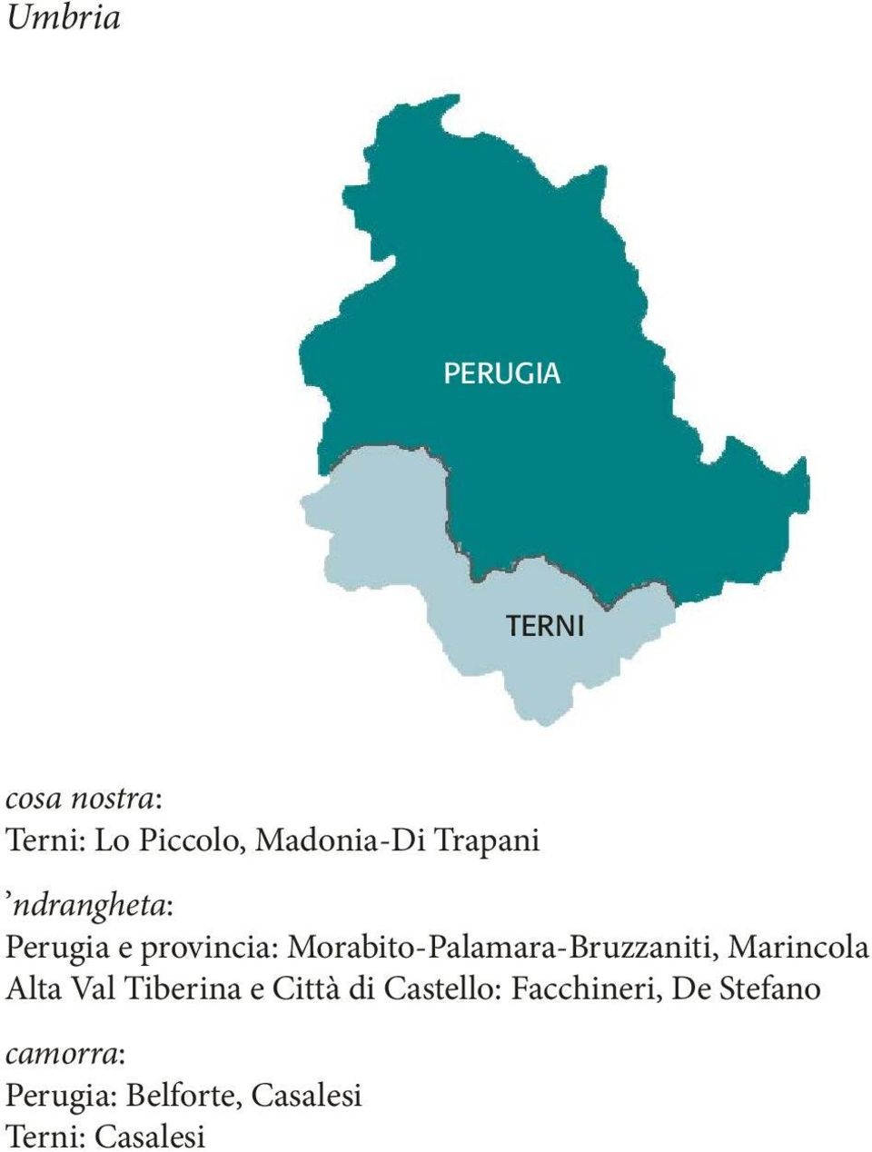 Morabito-Palamara-Bruzzaniti, Marincola Alta Val Tiberina e