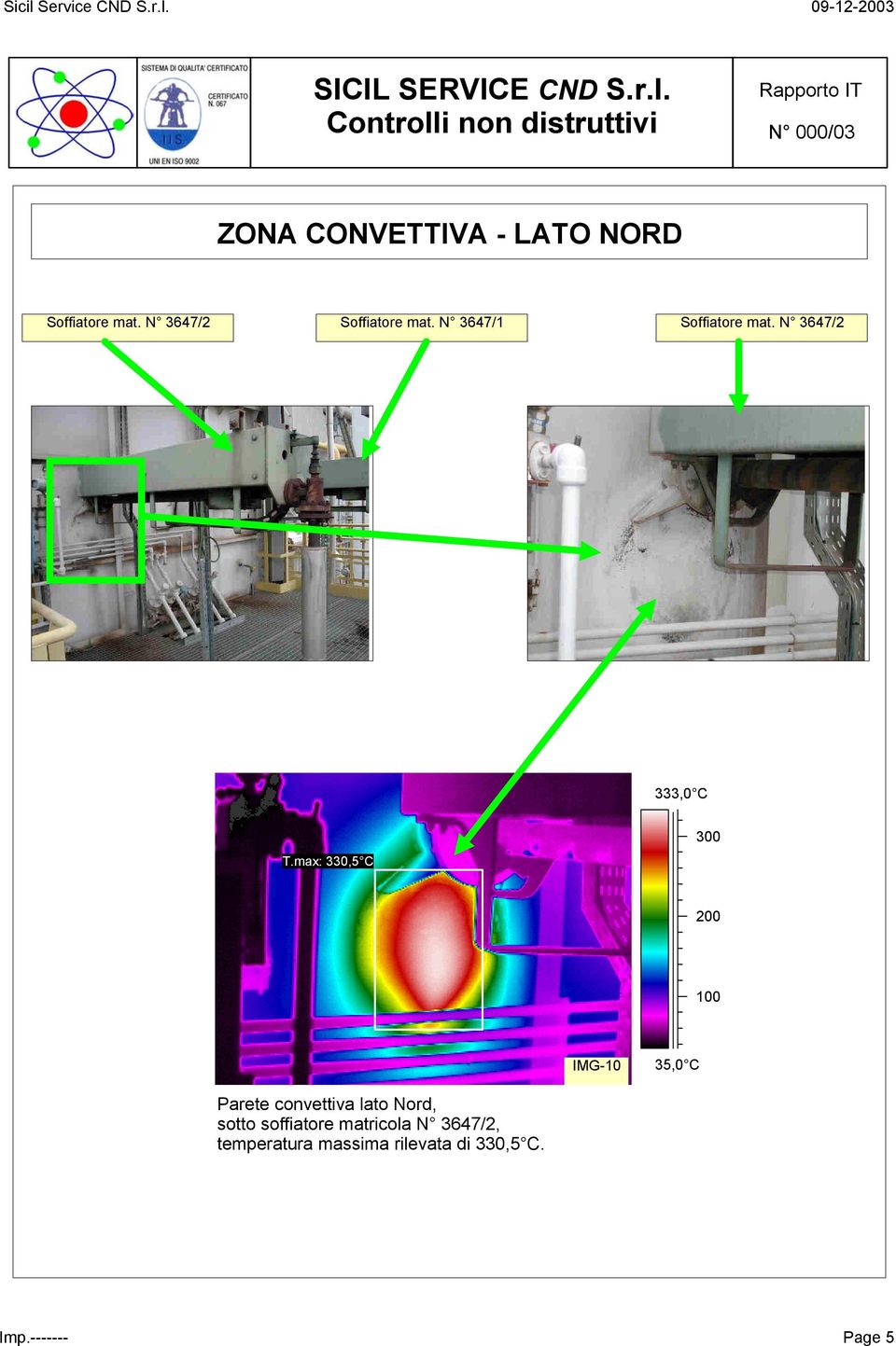 max: 330,5 C 300 100 IMG-10 35,0 C Parete convettiva lato Nord,