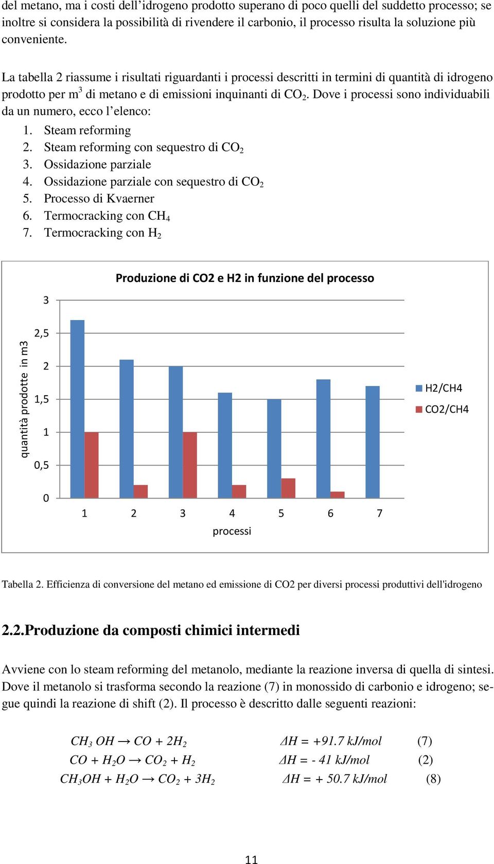 Dove i processi sono individuabili da un numero, ecco l elenco: 1. Steam reforming 2. Steam reforming con sequestro di CO 2 3. Ossidazione parziale 4. Ossidazione parziale con sequestro di CO 2 5.