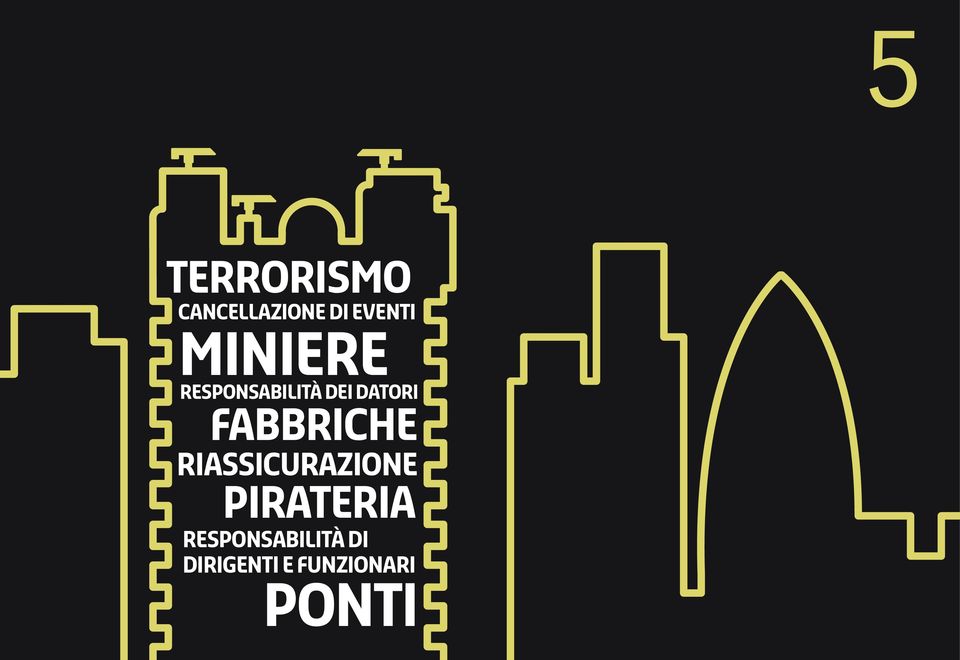 Fabbriche Riassicurazione Pirateria