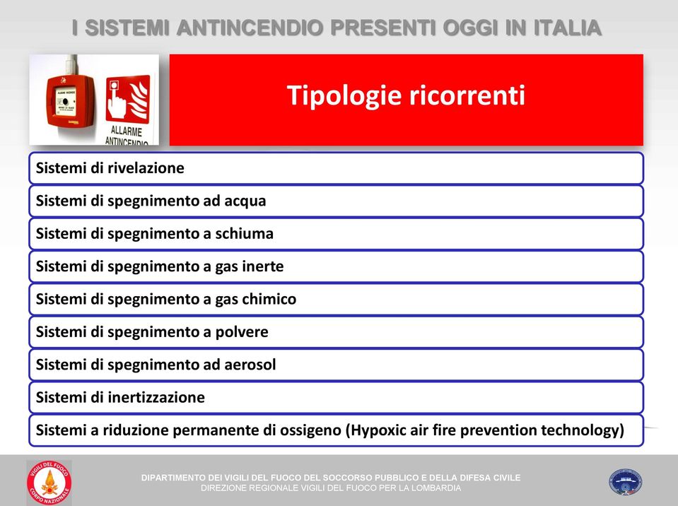 spegnimento a gas chimico Sistemi di spegnimento a polvere Sistemi di spegnimento ad aerosol Sistemi