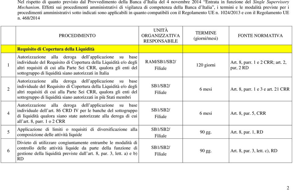 compatibili con il Regolamento UE n. 1024/2013 e con il Regolamento UE n.