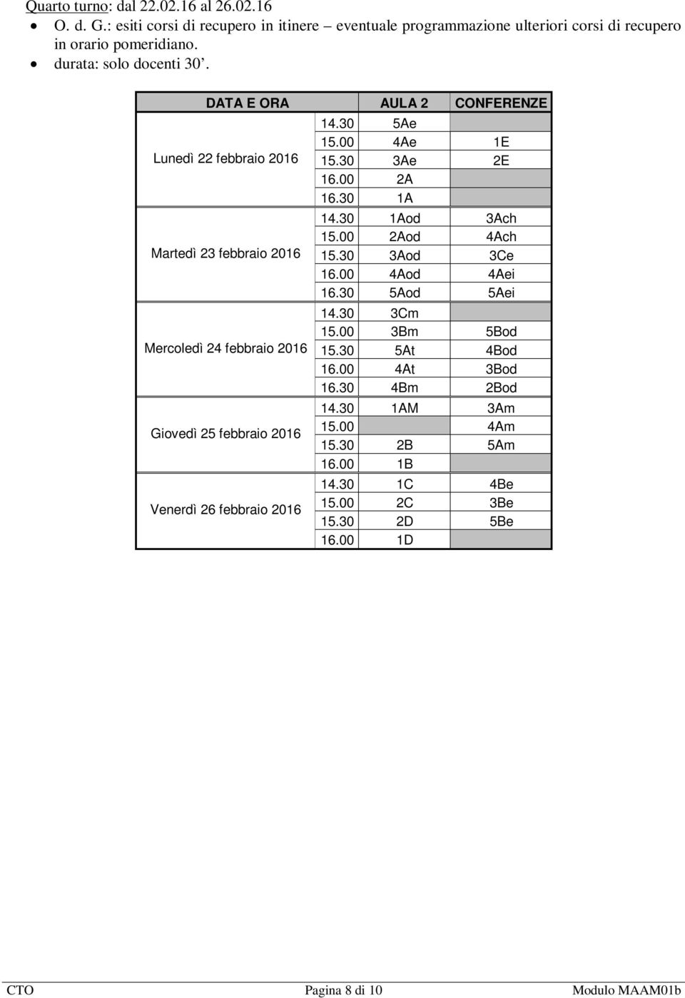 DATA E ORA AULA 2 CONFERENZE Lunedì 22 febbraio 2016 Martedì 23 febbraio 2016 Mercoledì 24 febbraio 2016 Giovedì 25 febbraio 2016 Venerdì 26 febbraio 2016 14.30 5Ae 15.