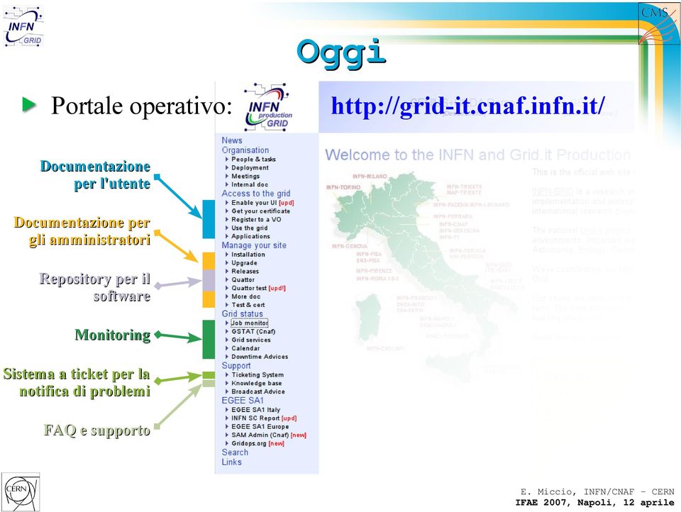 amministratori Repository per il software Monitoring Sistema