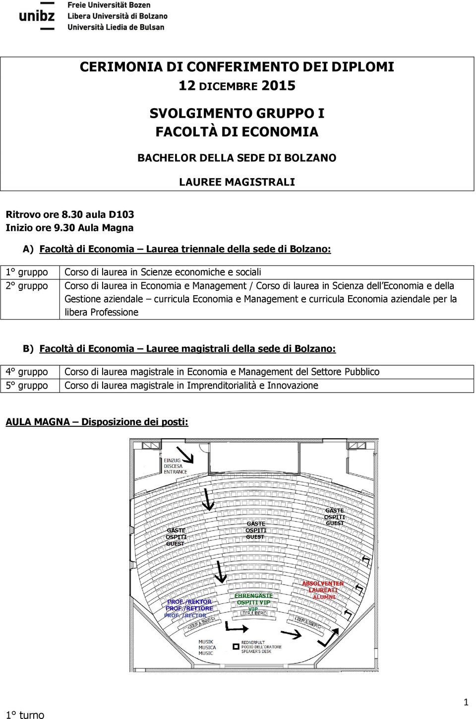 laurea in Scienza dell Economia e della Gestione aziendale curricula Economia e Management e curricula Economia aziendale per la libera Professione B) Facoltà di Economia Lauree magistrali della