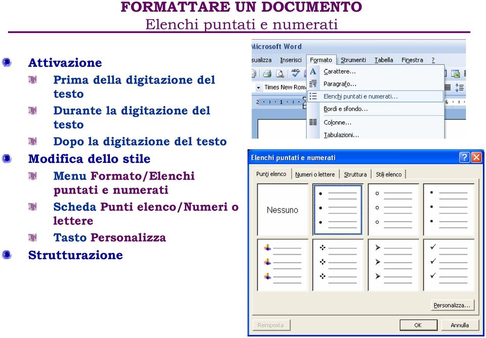 digitazione del testo Modifica dello stile Menu Formato/Elenchi puntati