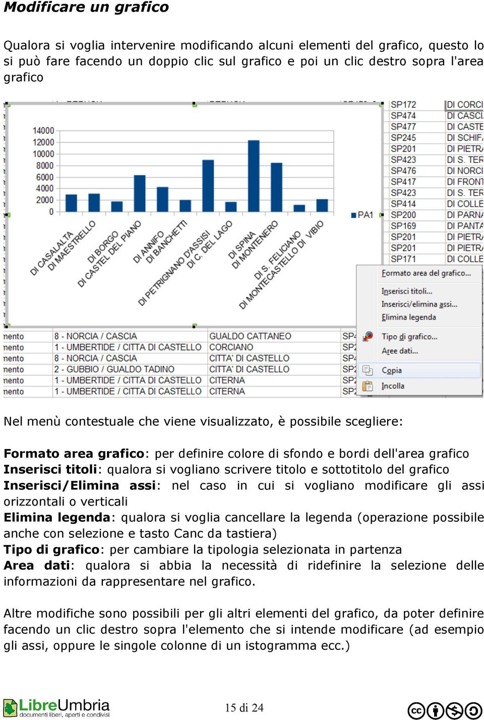 sottotitolo del grafico Inserisci/Elimina assi: nel caso in cui si vogliano modificare gli assi orizzontali o verticali Elimina legenda: qualora si voglia cancellare la legenda (operazione possibile