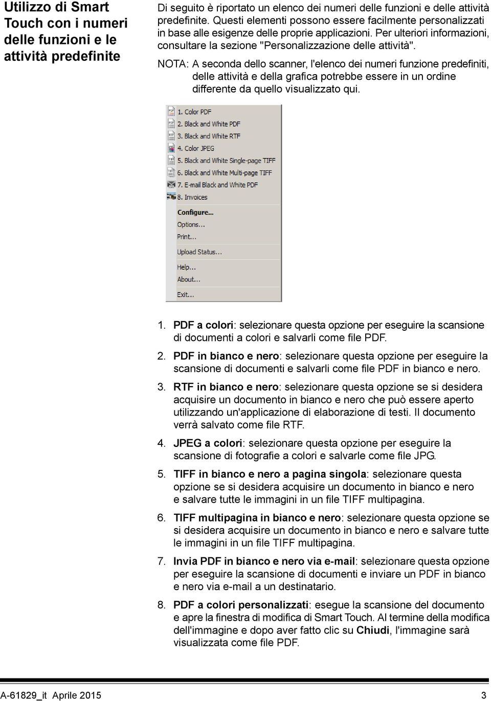 NOTA: A seconda dello scanner, l'elenco dei numeri funzione predefiniti, delle attività e della grafica potrebbe essere in un ordine differente da quello visualizzato qui. 1.