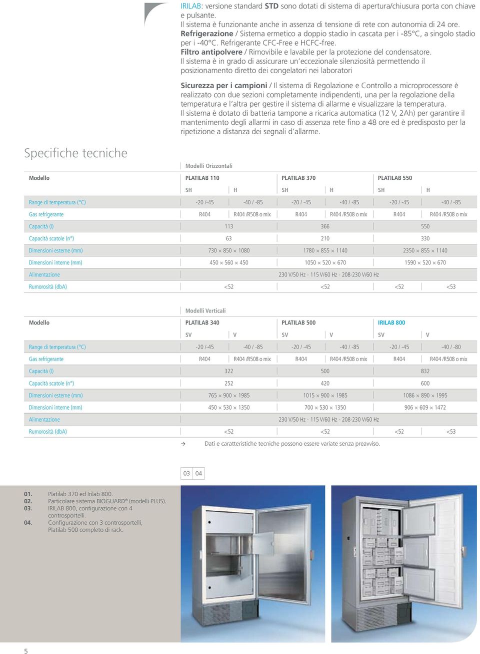 Refrigerante CFC-Free e HCFC-free. Filtro antipolvere / Rimovibile e lavabile per la protezione del condensatore.