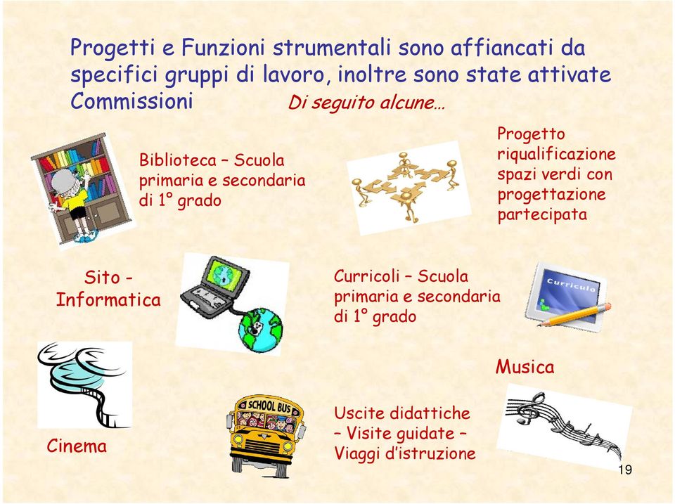 riqualificazione spazi verdi con progettazione partecipata Sito - Informatica Curricoli Scuola