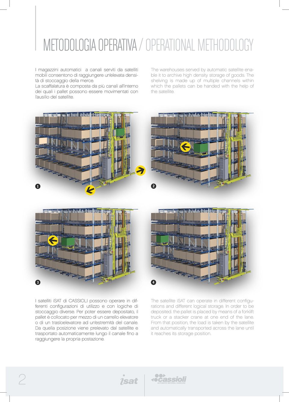 The warehouses served by automatic satellite enable it to archive high density storage of goods.