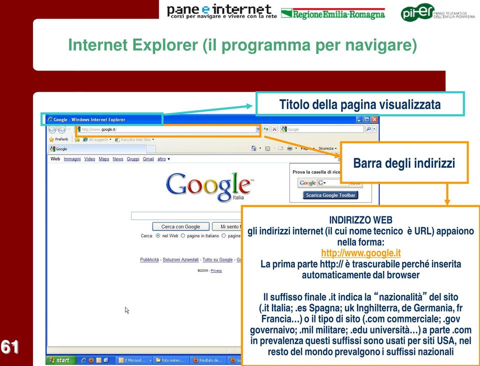 it La prima parte http:// è trascurabile perché inserita automaticamente dal browser 61 Il suffisso finale.it indica la nazionalità del sito (.it Italia;.