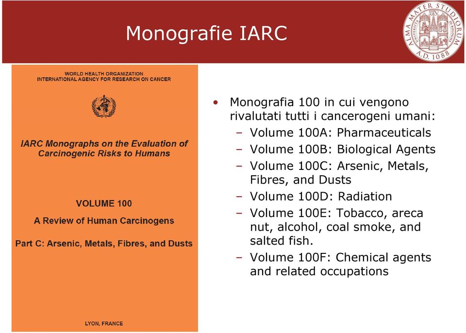 Metals, Fibres, and Dusts Volume 100D: Radiation Volume 100E: Tobacco, areca nut,