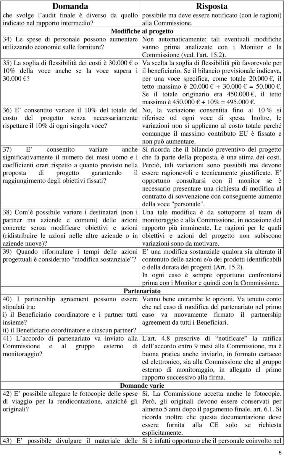 37) E consentito variare anche significativamente il numero dei mesi uomo e i coefficienti orari rispetto a quanto previsto nella proposta di progetto garantendo il raggiungimento degli obiettivi