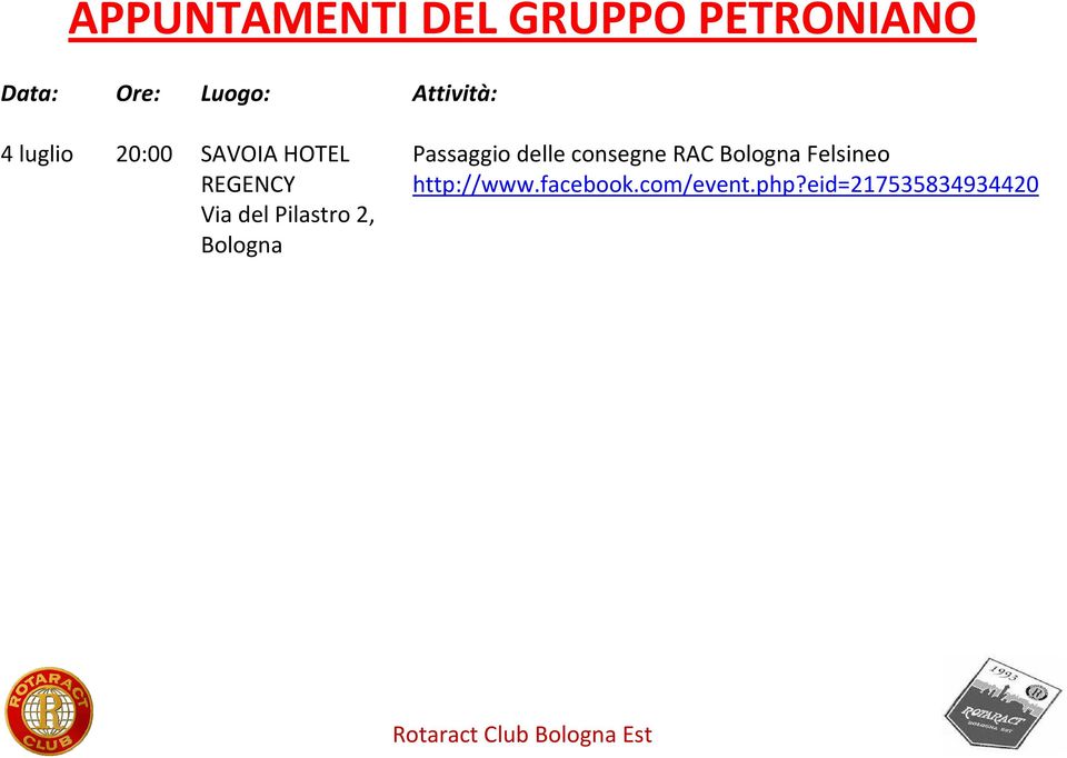 Pilastro 2, Bologna Passaggio delle consegne RAC Bologna