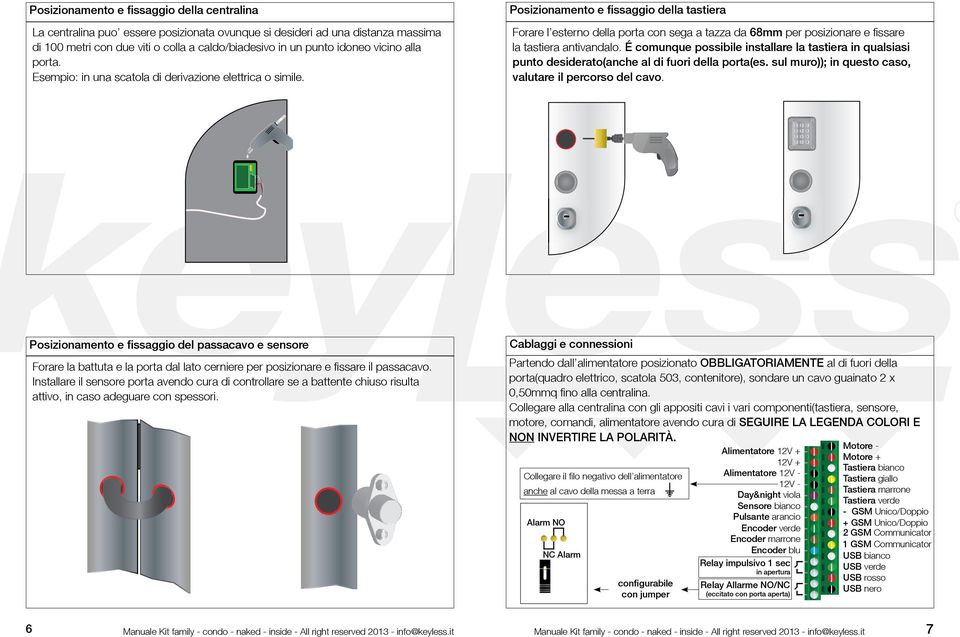 Posizionamento e fissaggio della tastiera Forare l esterno della porta con sega a tazza da 68mm per posizionare e fissare la tastiera antivandalo.