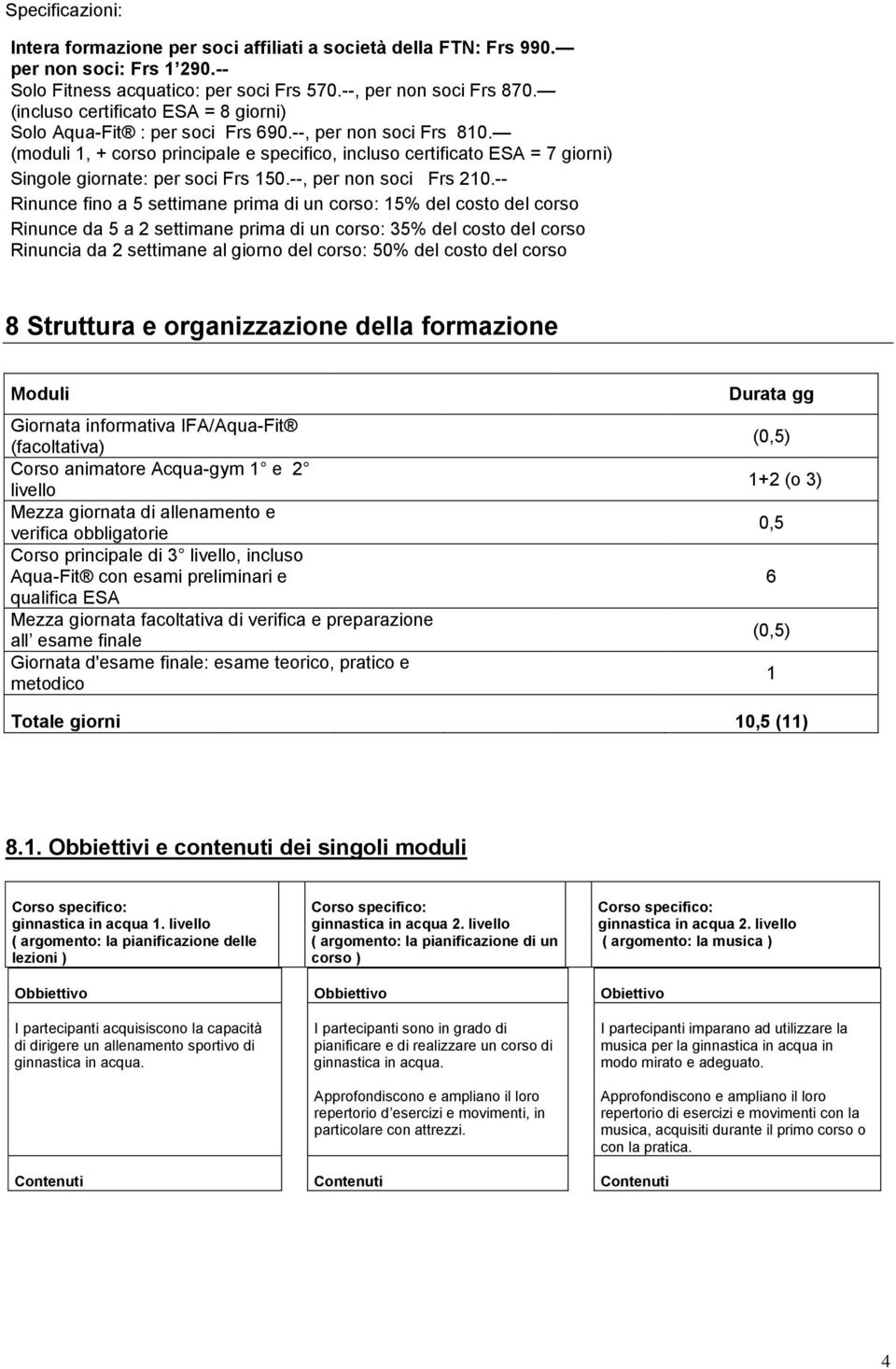 --, per nn sci Frs 210.