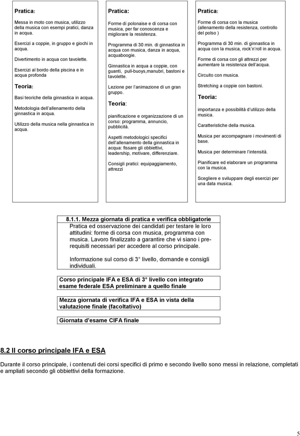 Pratica: Frme di plnaise e di crsa cn musica, per far cnscenza e miglirare la resistenza. Prgramma di 30 min. di ginnastica in acqua cn musica, danza in acqua, acquabgie.