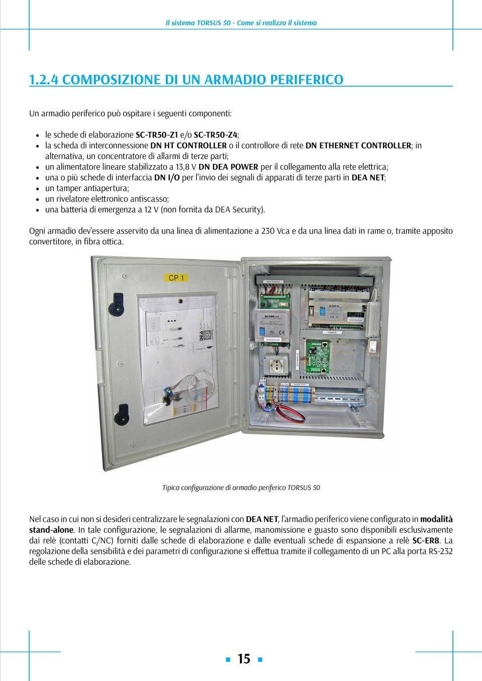 il controllore di rete DN ETHERNET CONTROLLER; in alternativa, un concentratore di allarmi di terze parti; un alimentatore lineare stabilizzato a 13,8 V DN DEA POWER per il collegamento alla rete