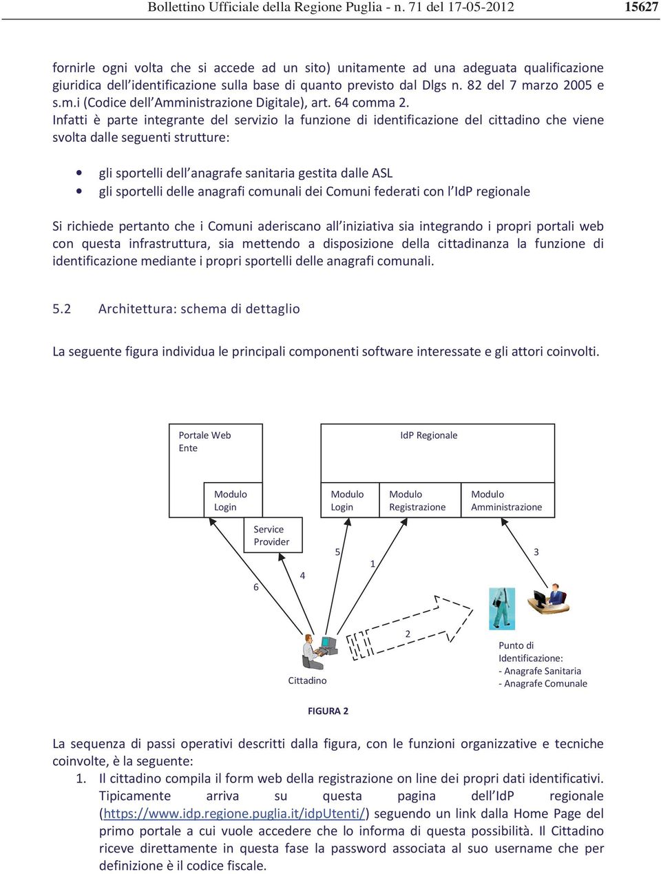 Regione Puglia -