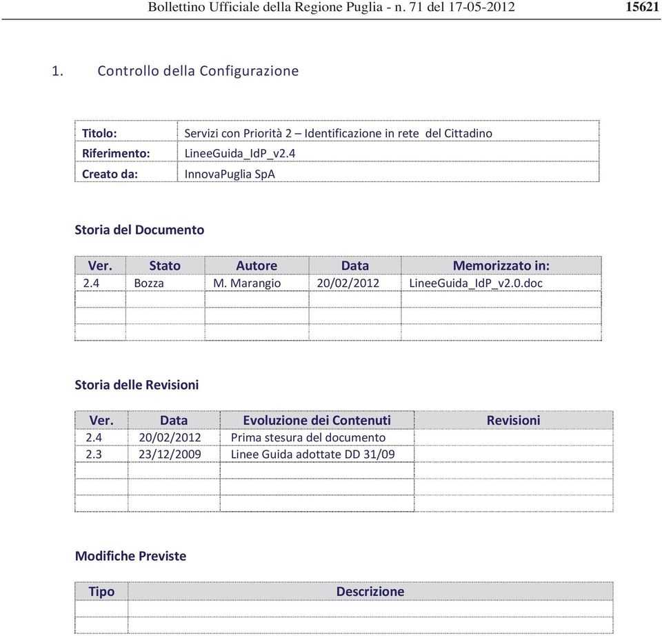 Regione Puglia -