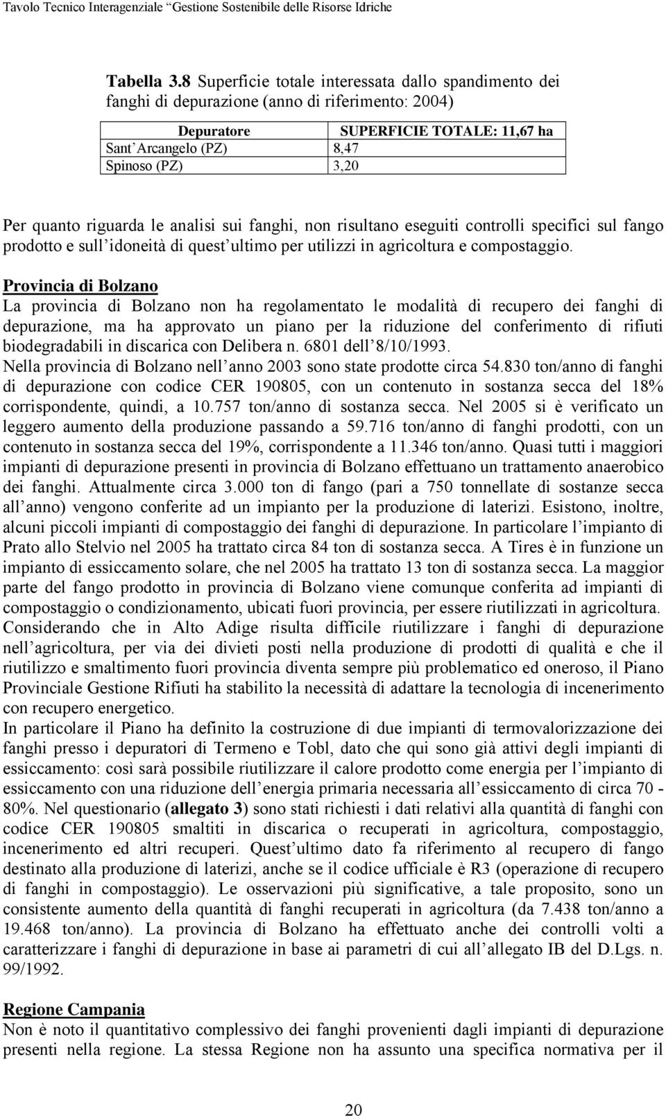 riguarda le analisi sui fanghi, non risultano eseguiti controlli specifici sul fango prodotto e sull idoneità di quest ultimo per utilizzi in agricoltura e compostaggio.