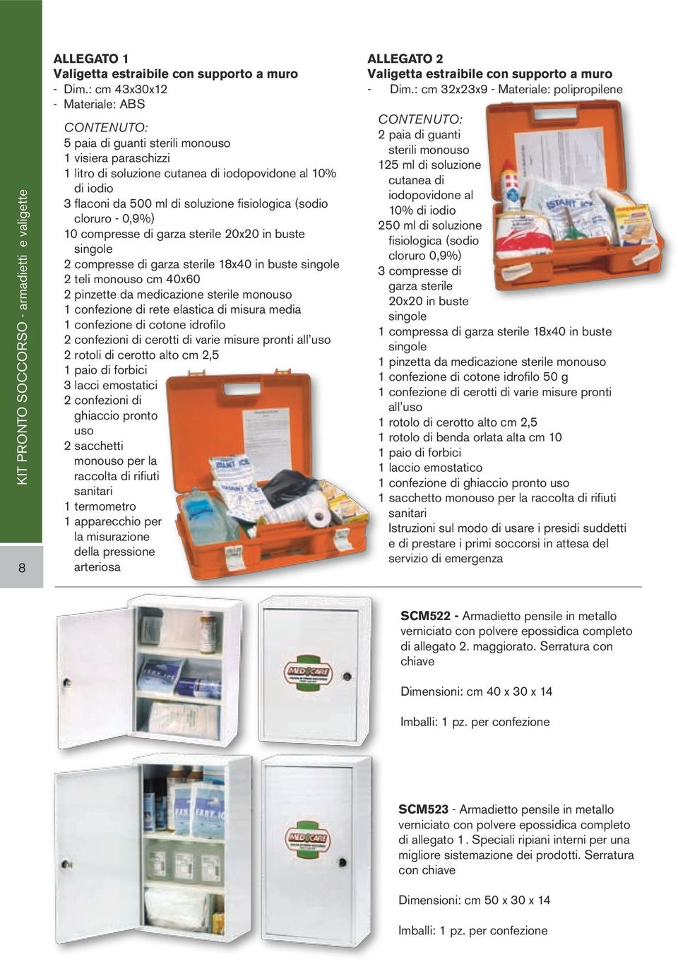 fisiologica (sodio cloruro - 0,9%) 10 compresse di garza sterile 20x20 in buste singole 2 compresse di garza sterile 18x40 in buste singole 2 teli monouso cm 40x60 2 pinzette da medicazione sterile