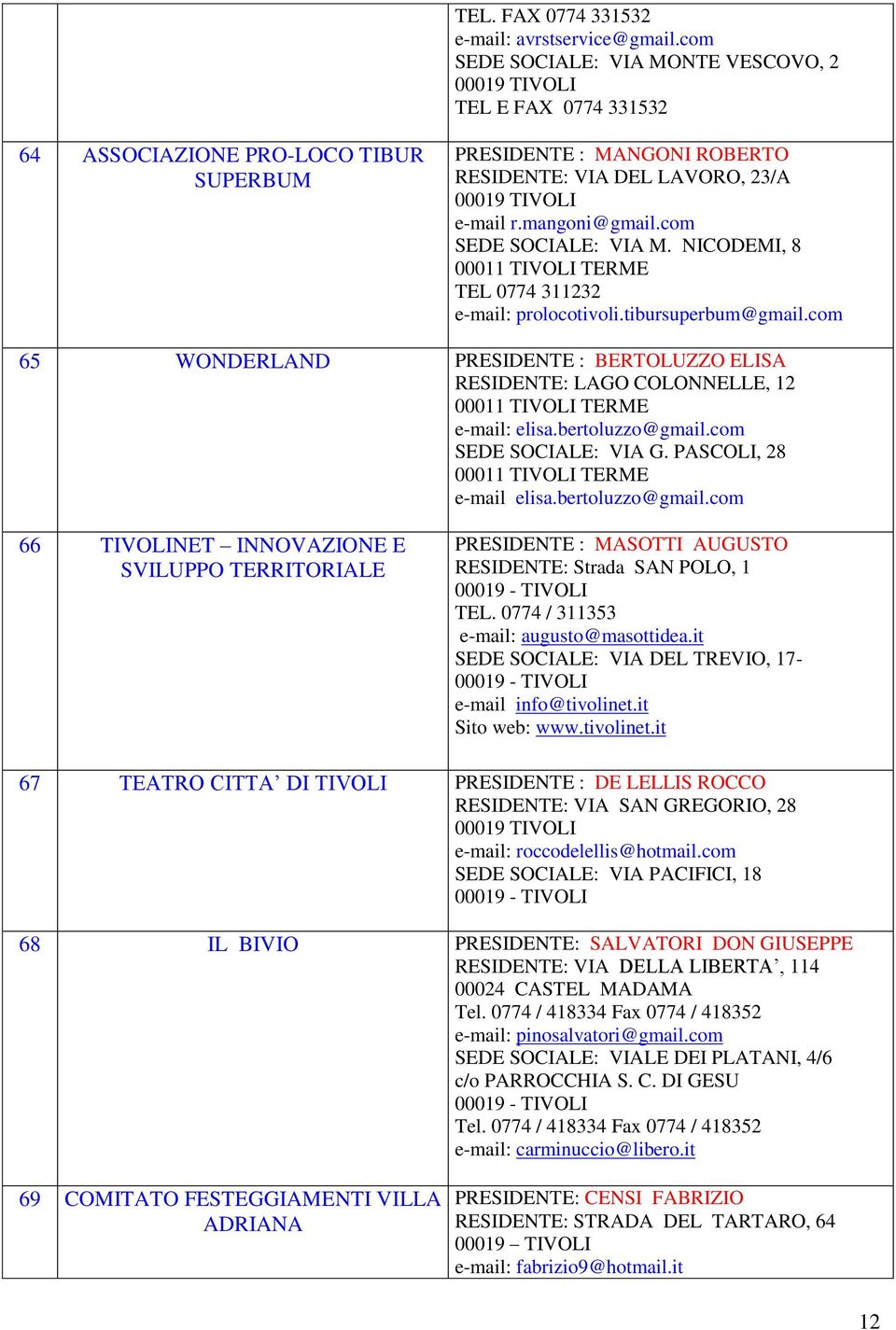 com SEDE SOCIALE: VIA M. NICODEMI, 8 TEL 0774 311232 e-mail: prolocotivoli.tibursuperbum@gmail.com 65 WONDERLAND PRESIDENTE : BERTOLUZZO ELISA RESIDENTE: LAGO COLONNELLE, 12 e-mail: elisa.