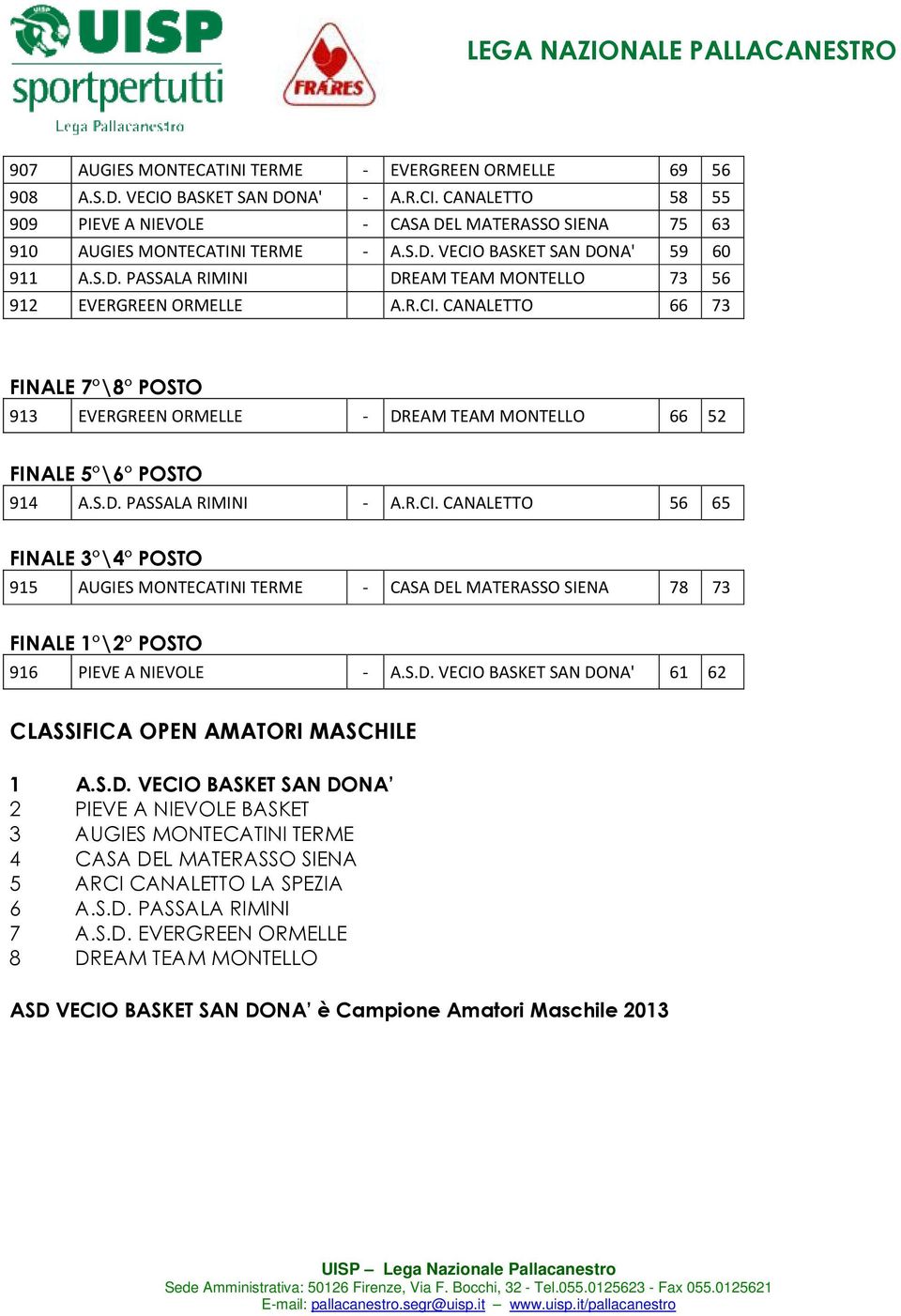 S.D. PASSALA RIMINI - A.R.CI. CANALETTO 56 65 FINALE 3 \4 POSTO 915 AUGIES MONTECATINI TERME - CASA DEL MATERASSO SIENA 78 73 FINALE 1 \2 POSTO 916 PIEVE A NIEVOLE - A.S.D. VECIO BASKET SAN DONA' 61 62 CLASSIFICA OPEN AMATORI MASCHILE 1 A.