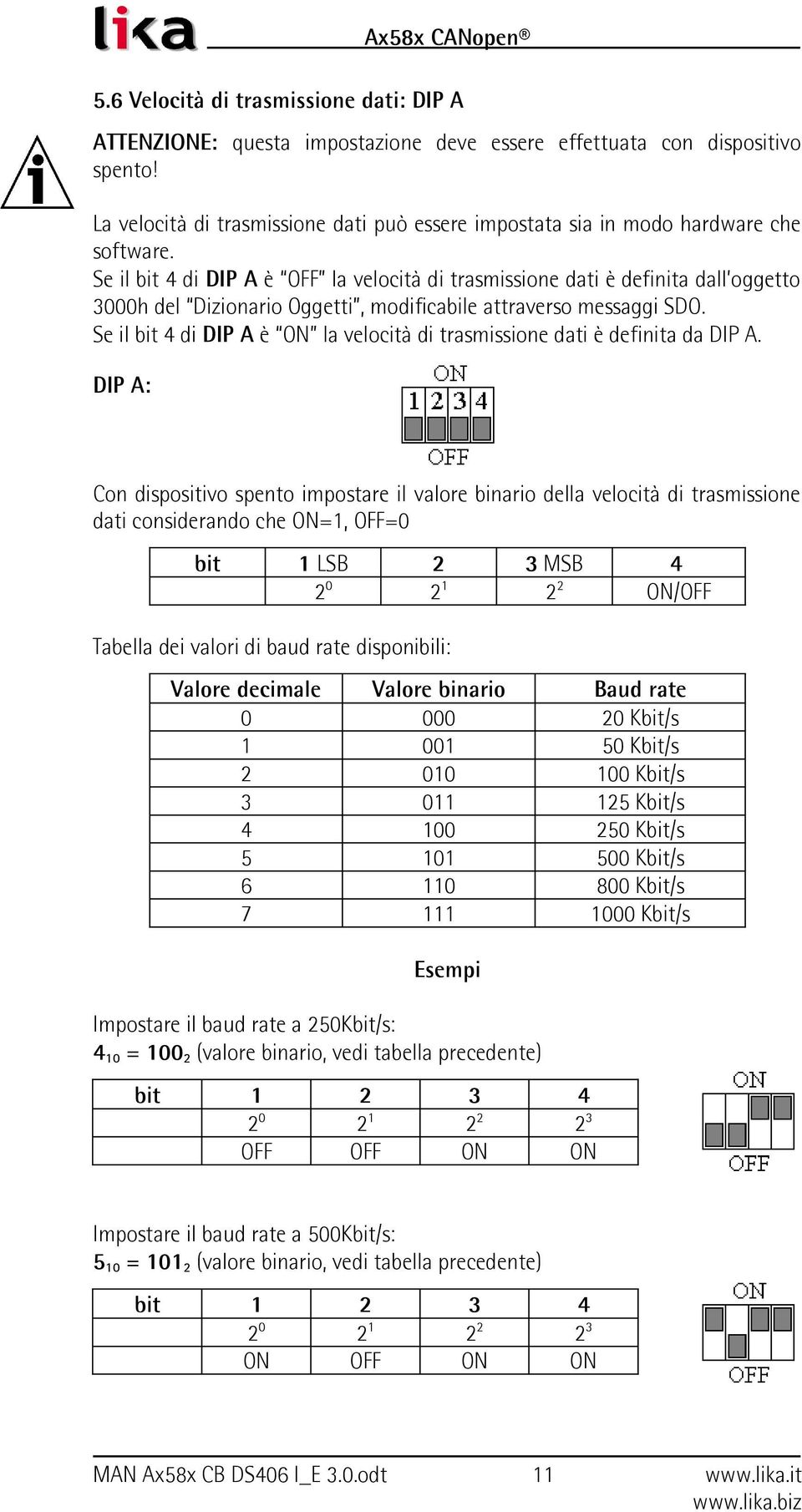 Se il bit 4 di DIP A è OFF la velocità di trasmissione dati è definita dall oggetto 30h del Dizionario Oggetti, modificabile attraverso messaggi SDO.