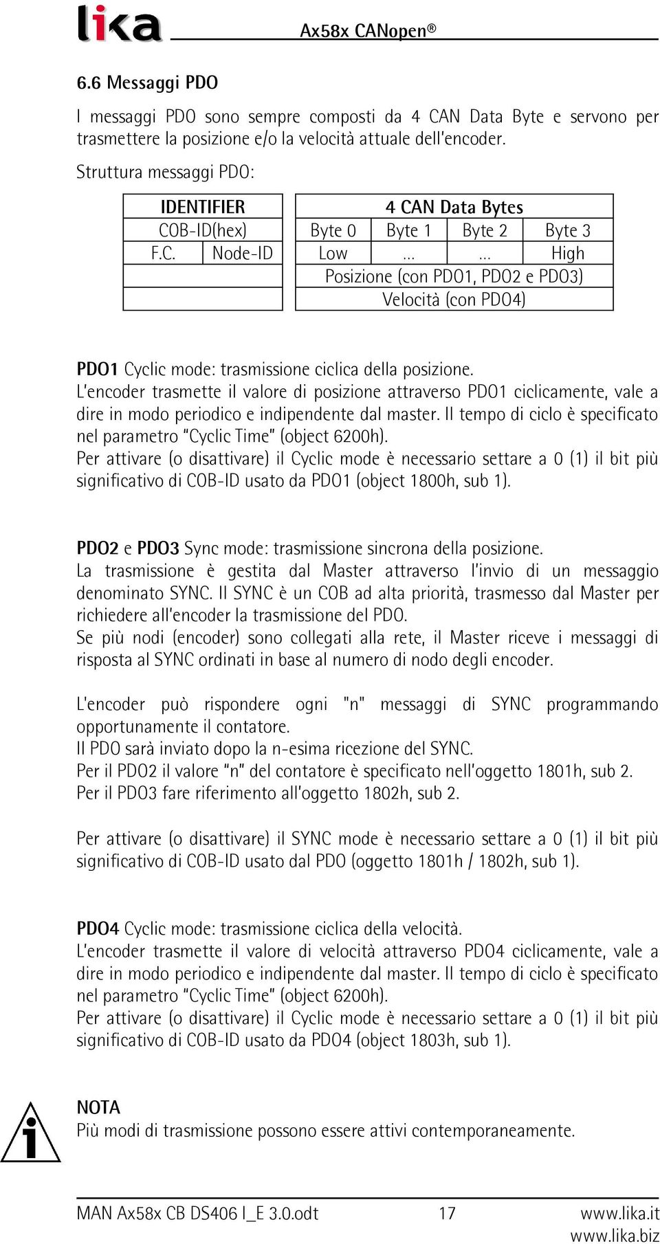 NodeID 4 CAN Data Bytes Byte 0 Byte 1 Byte 2 Byte 3 Low High Posizione (con PDO1, PDO2 e PDO3) Velocità (con PDO4) PDO1 Cyclic mode: trasmissione ciclica della posizione.