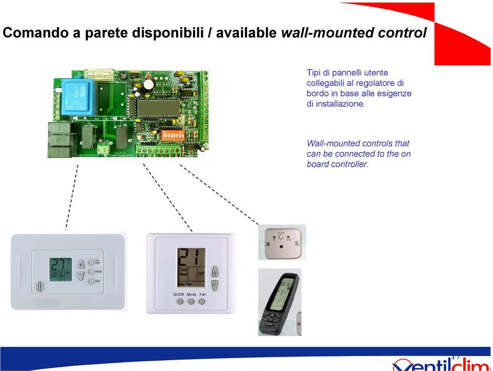 base alle esigenze di installazione.