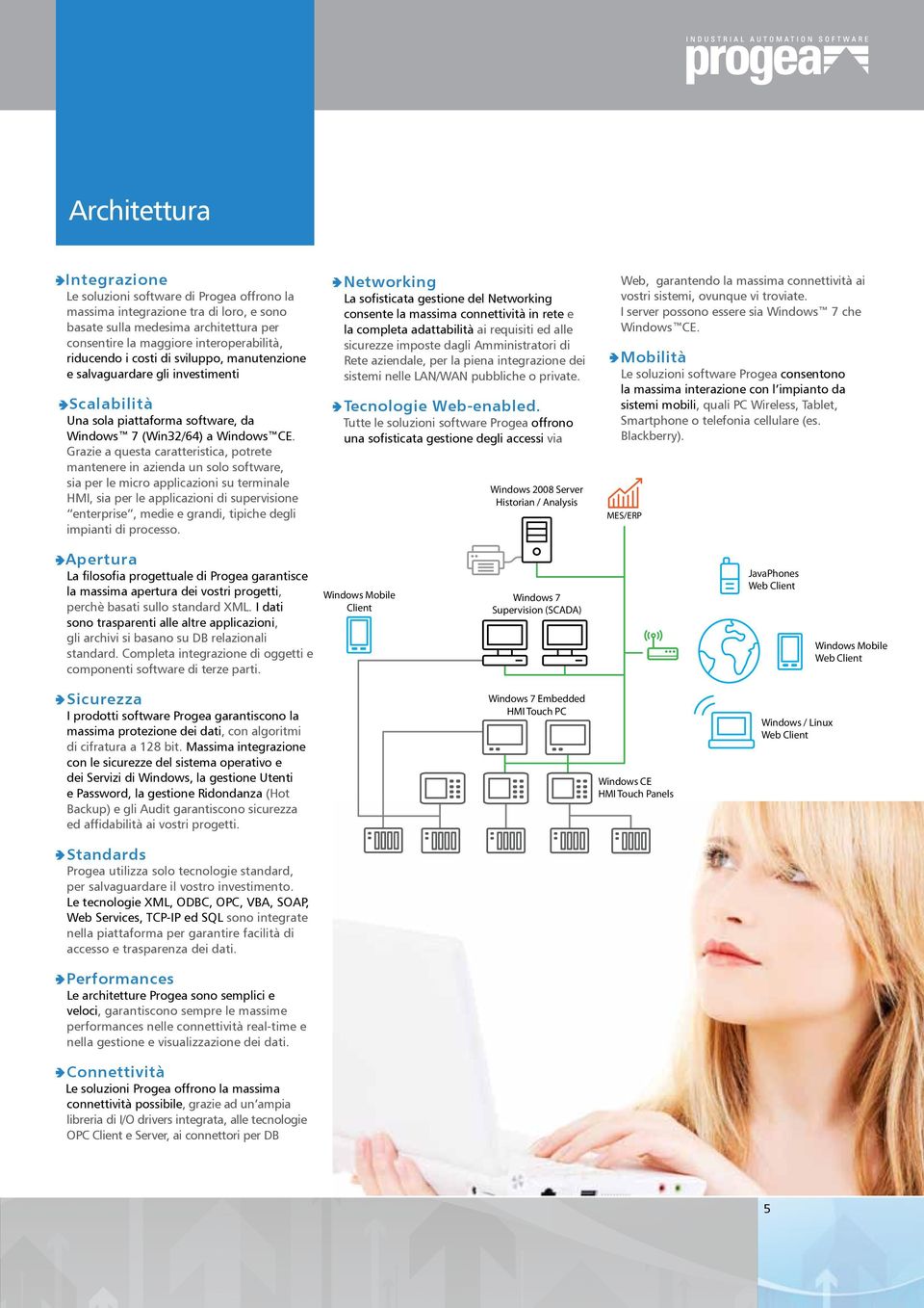 Grazie a questa caratteristica, potrete mantenere in azienda un solo software, sia per le micro applicazioni su terminale HMI, sia per le applicazioni di supervisione enterprise, medie e grandi,