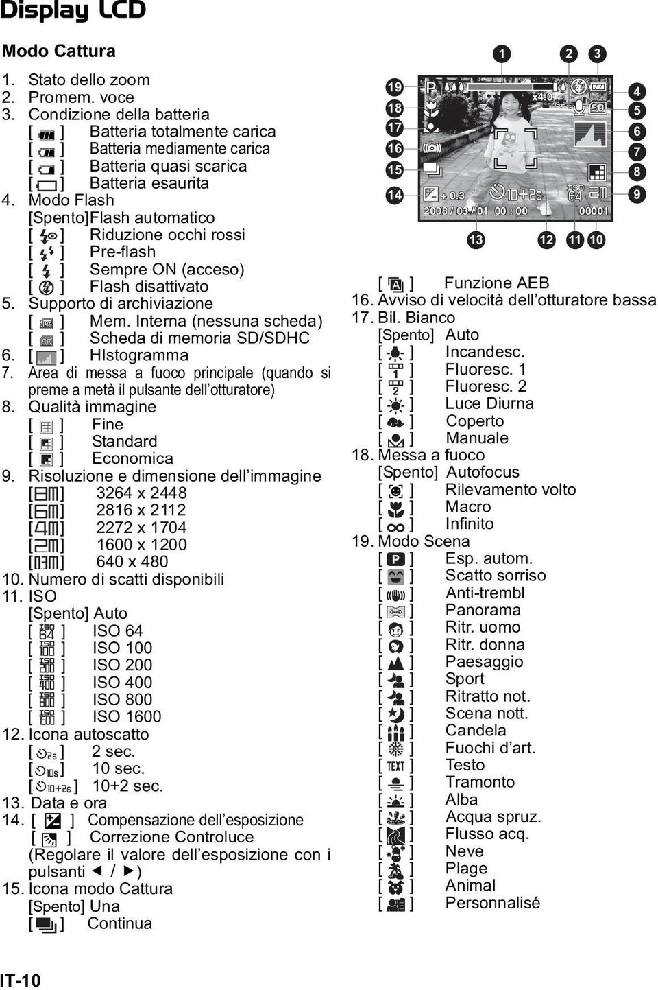 Modo Flash [Spento]Flash automatico [ ] Riduzione occhi rossi [ ] Pre-flash [ ] Sempre ON (acceso) [ ] Flash disattivato 5. Supporto di archiviazione [ ] Mem.