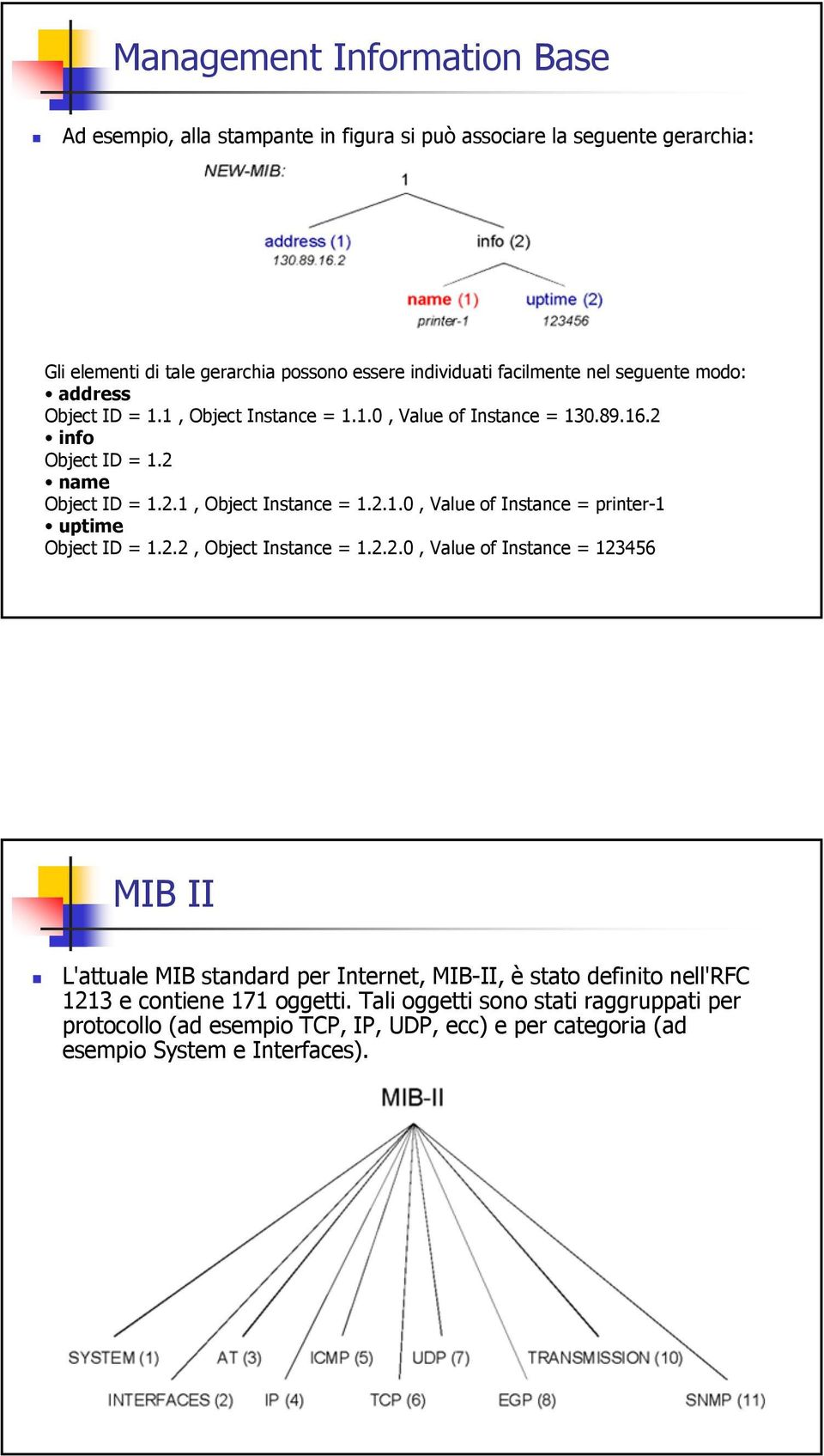 2.2, Object Instance = 1.2.2.0, Value of Instance = 123456 MIB II L'attuale MIB standard per Internet, MIB-II, è stato definito nell'rfc 1213 e contiene 171 oggetti.