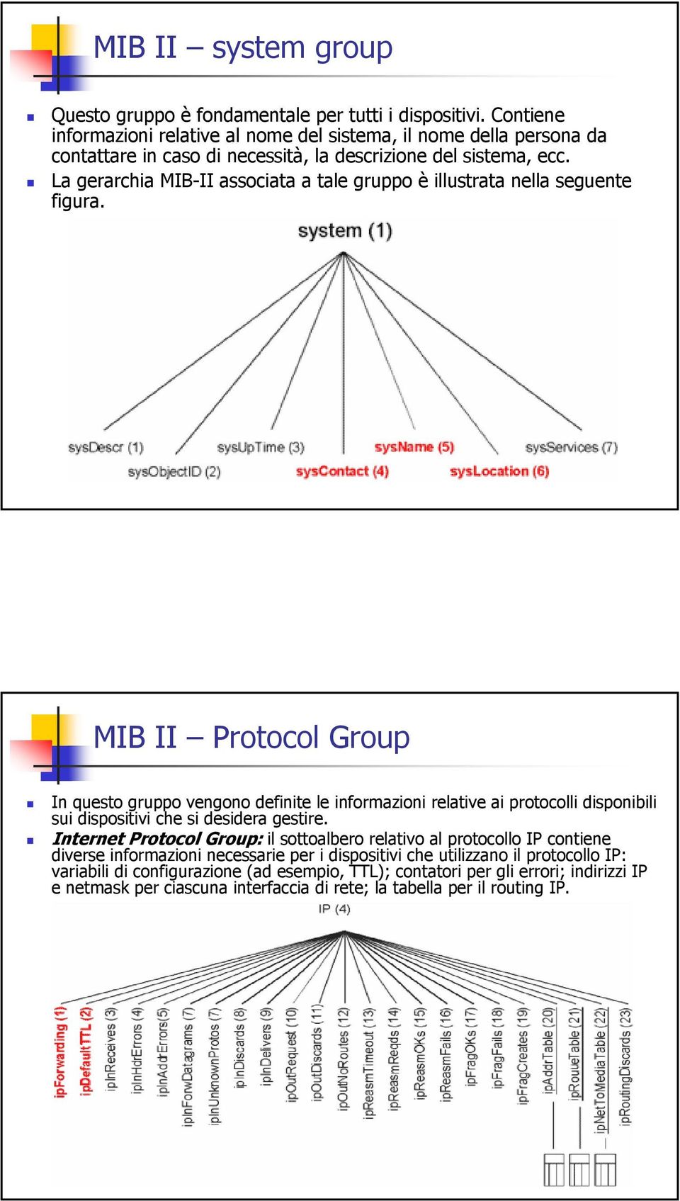 La gerarchia MIB-II associata a tale gruppo è illustrata nella seguente figura.